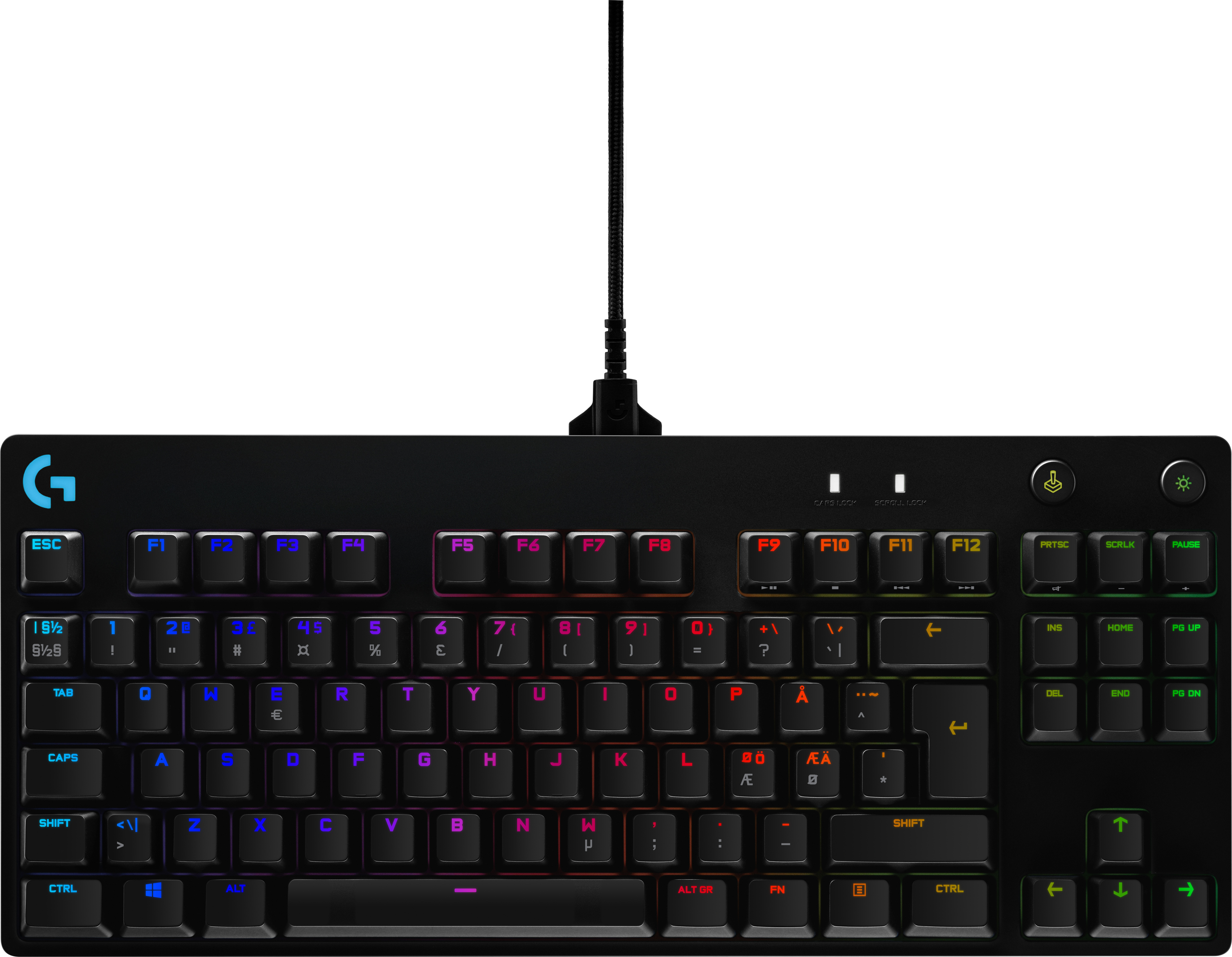 Gaming keyboard