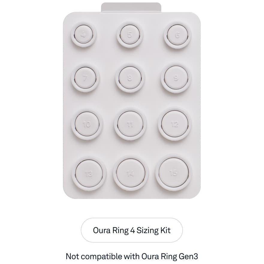 Oura Ring fitting set