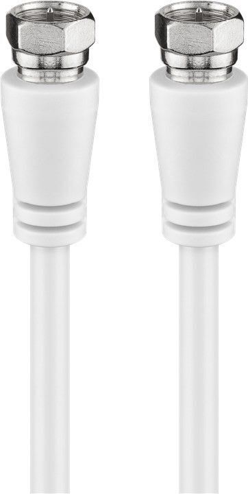 Coaxial cable, 1 m